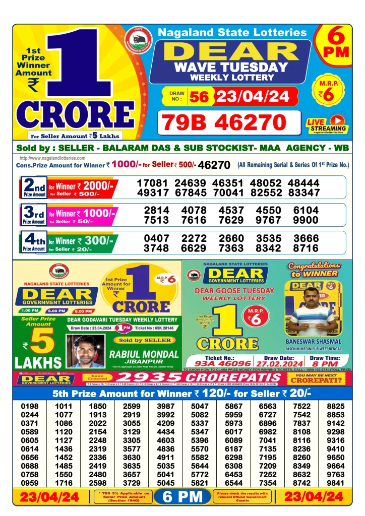 Lottery Sambad Day Result 6 PM 23.4.2024