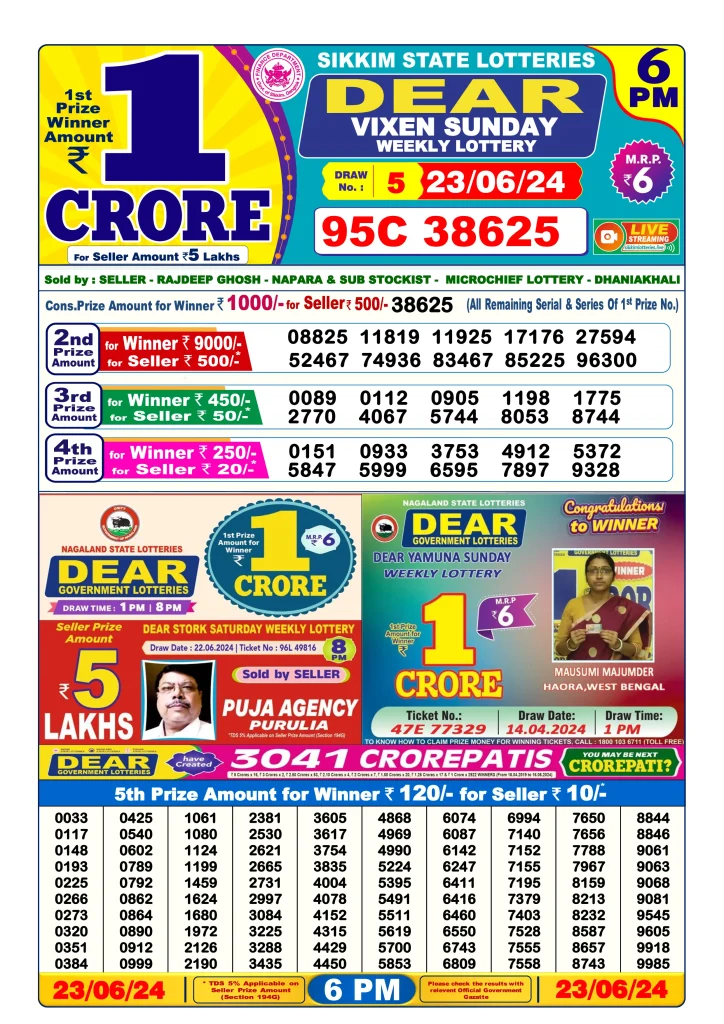 Dhankesari Dear Lottery Today Result 6:00 PM 23.6.2024