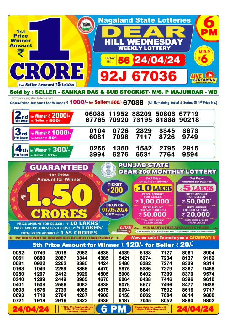 Dhankesari Dear Lottery Today Result 6:00 PM 24.4.2024