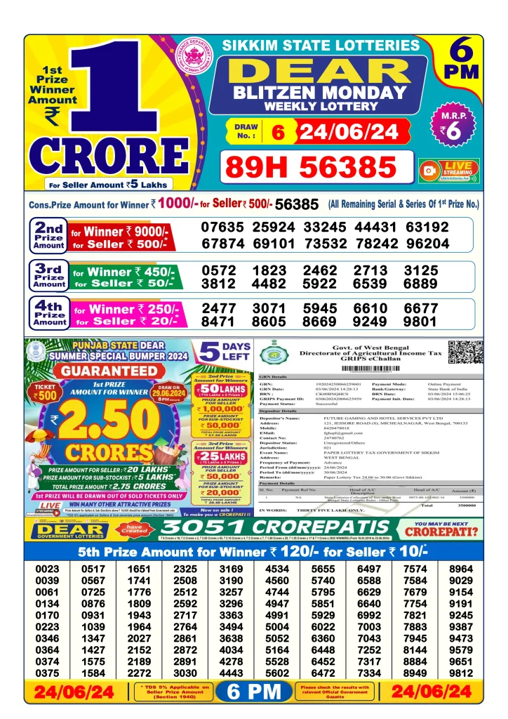 Dhankesari Dear Lottery Today Result 6:00 PM 24.6.2024