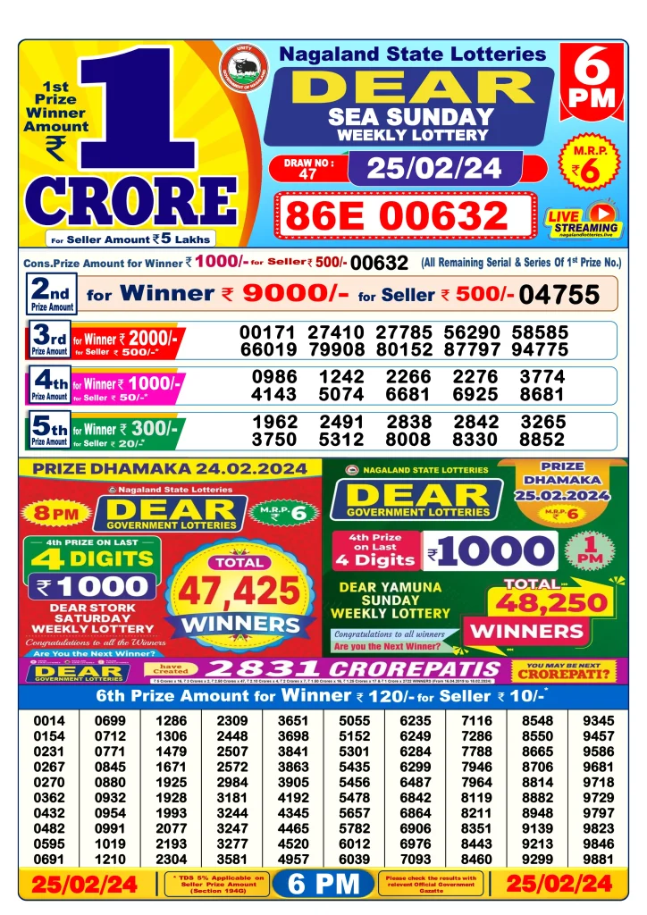 Lottery Sambad Result 25.2.2024 Today 1 PM, 6 PM & 8 PM