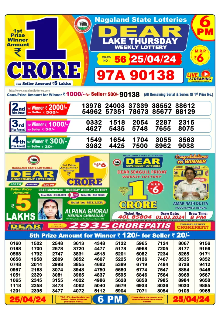 Dhankesari Dear Lottery Today Result 6:00 PM 25.4.2024