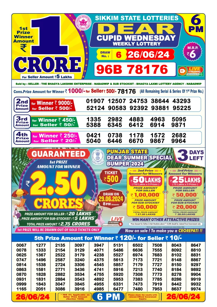 Lottery Sambad Day Result 6 PM 26.6.2024