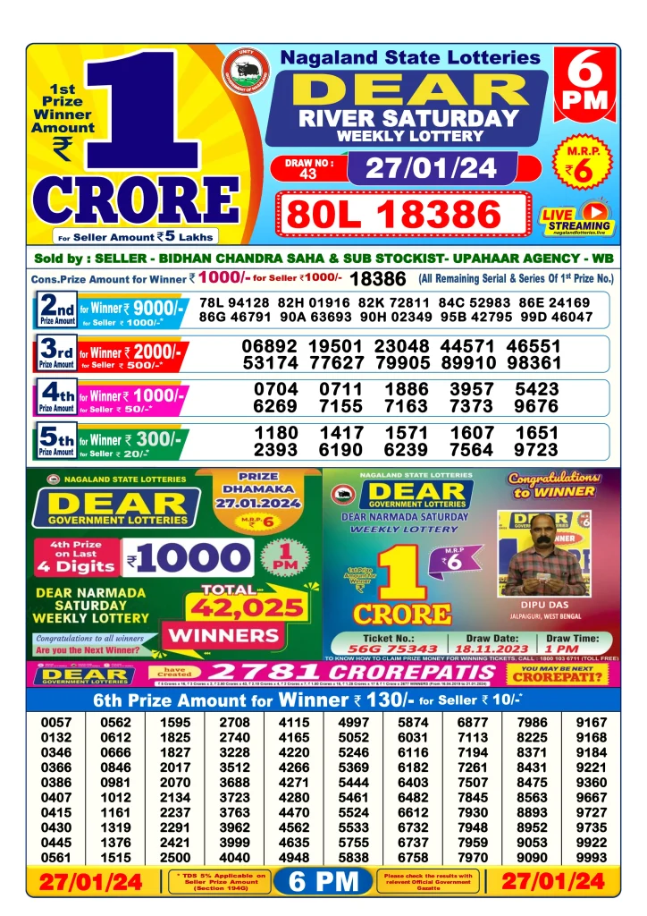 Dhankesari Lottery Sambad 27.1.2024 Result 1PM, 6PM and 8PM
