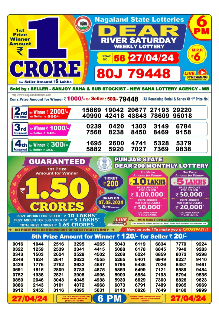 Dhankesari Dear Lottery Today Result 6:00 PM 27.4.2024