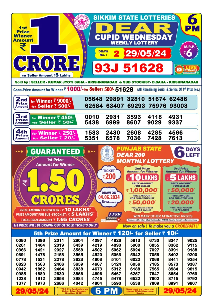 Dhankesari Dear Lottery Today Result 6:00 PM 29.5.2024