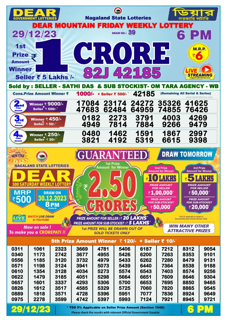 Dhankesari Lottery Sambad 29.12.2023 Result 1PM, 6PM and 8PM
