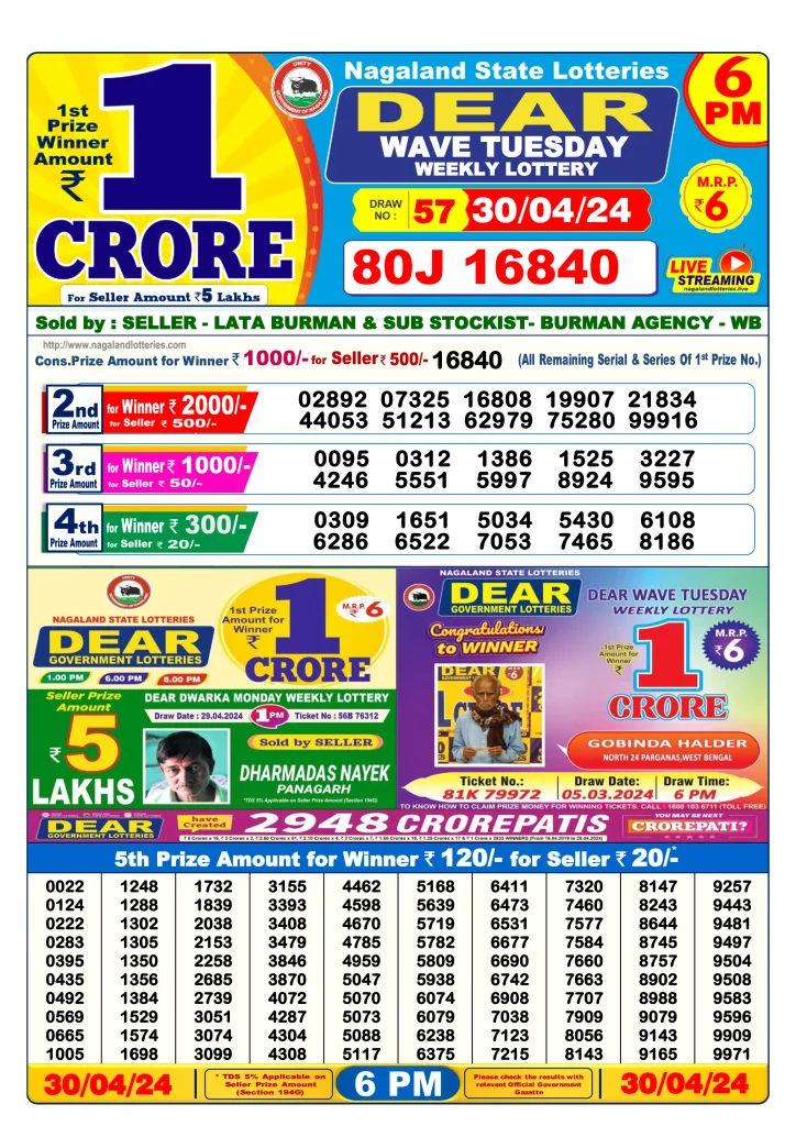 Dhankesari Dear Lottery Today Result 6:00 PM 30.4.2024