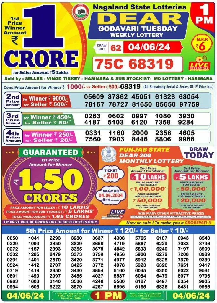 Dhankesari Dear Morning Lottery Result 1:00 PM 4.6.2024