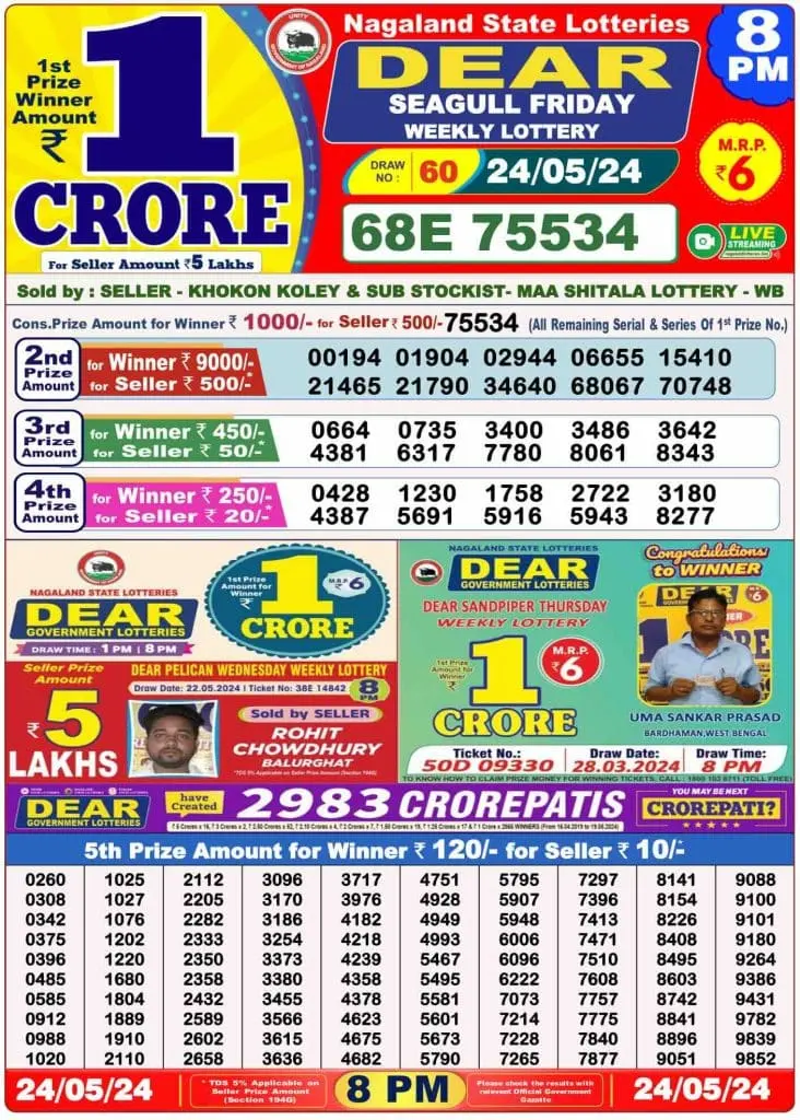 Dhankesari Dear Lottery Evening Result 8:00 PM 24.5.2024