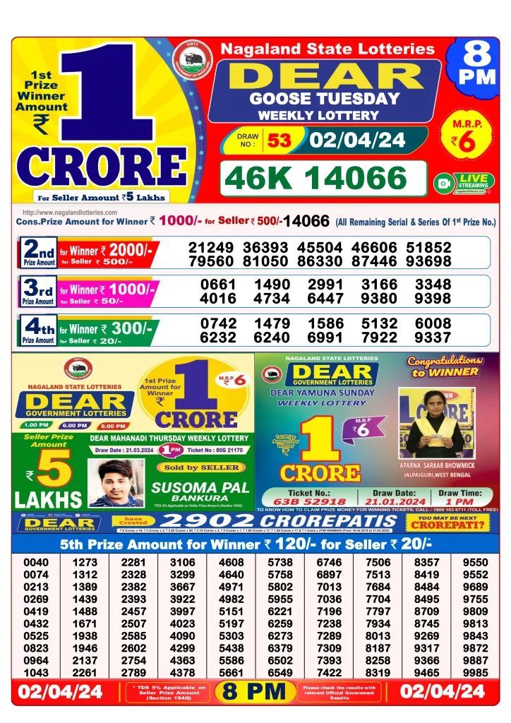 Dhankesari Dear Lottery Evening Result 8:00 PM 2.4.2024