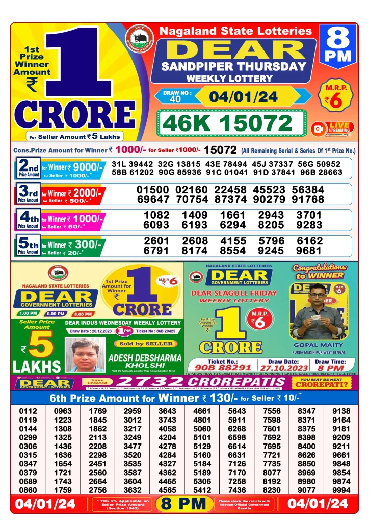 Dhankesari Lottery Sambad Result 04-01-2024
