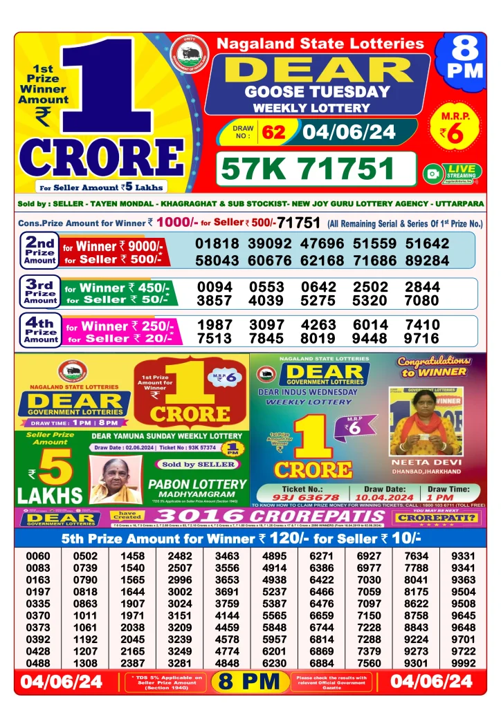 Dhankesari Dear Lottery Evening Result 8:00 PM 4.6.2024