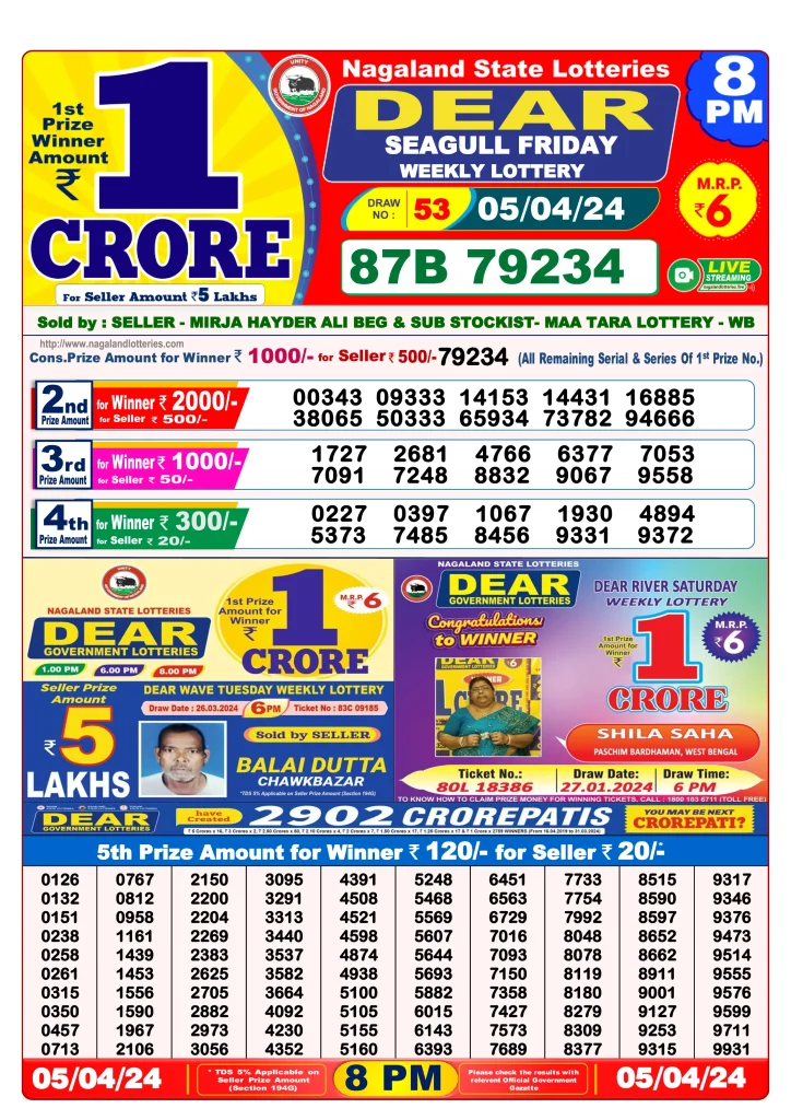 Dhankesari Dear Lottery Evening Result 8:00 PM 5.4.2024