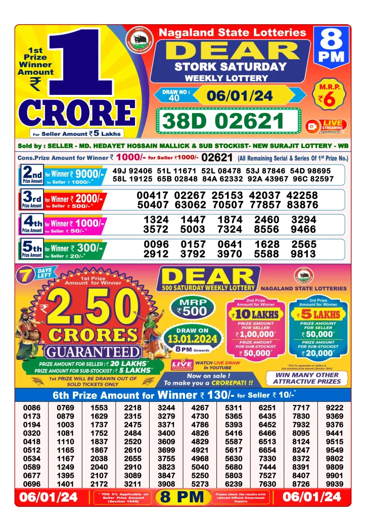 Dhankesari Dear Lottery Evening Result 8:00 PM 06.01.2024
