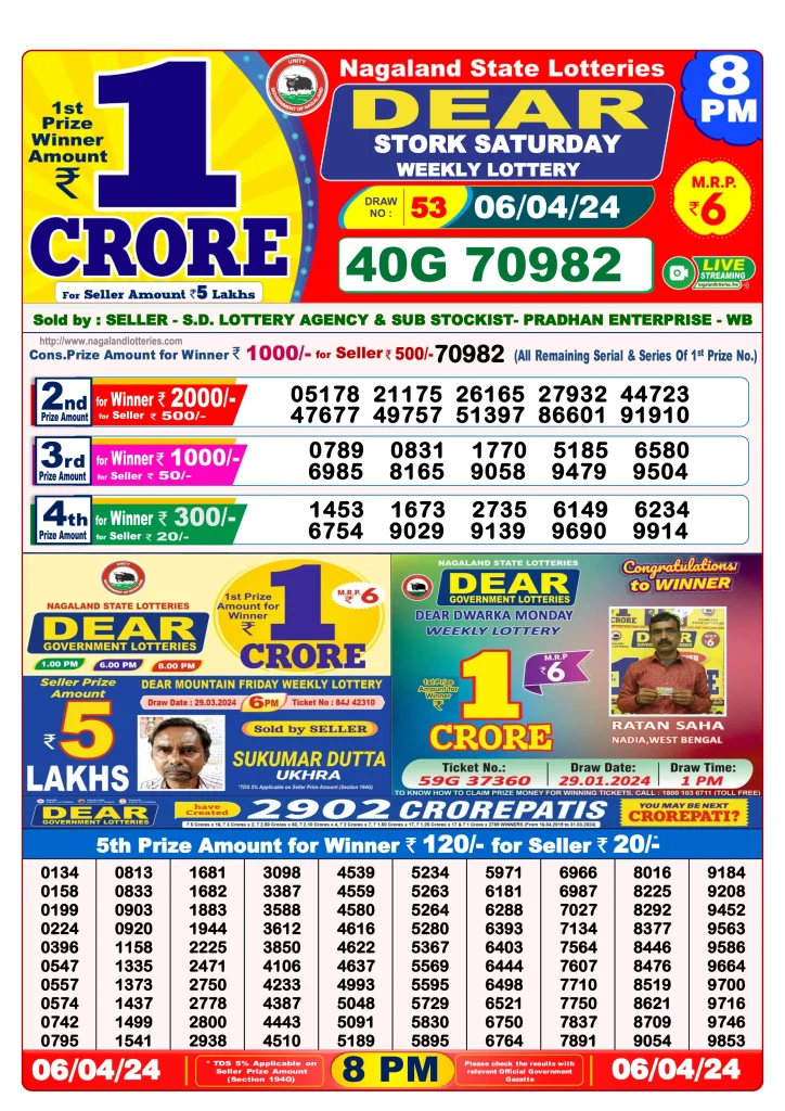 Dhankesari Dear Lottery Evening Result 8:00 PM 6.4.2024