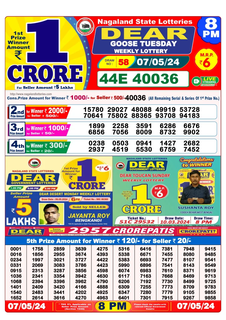 Dhankesari Dear Lottery Evening Result 8:00 PM 7.5.2024