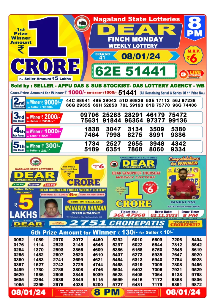 Dhankesari Dear Lottery Evening Result 8:00 PM 08.01.2024
