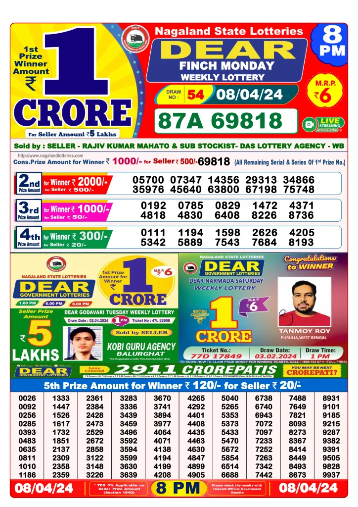 Dhankesari Dear Lottery Evening Result 8:00 PM 8.4.2024
