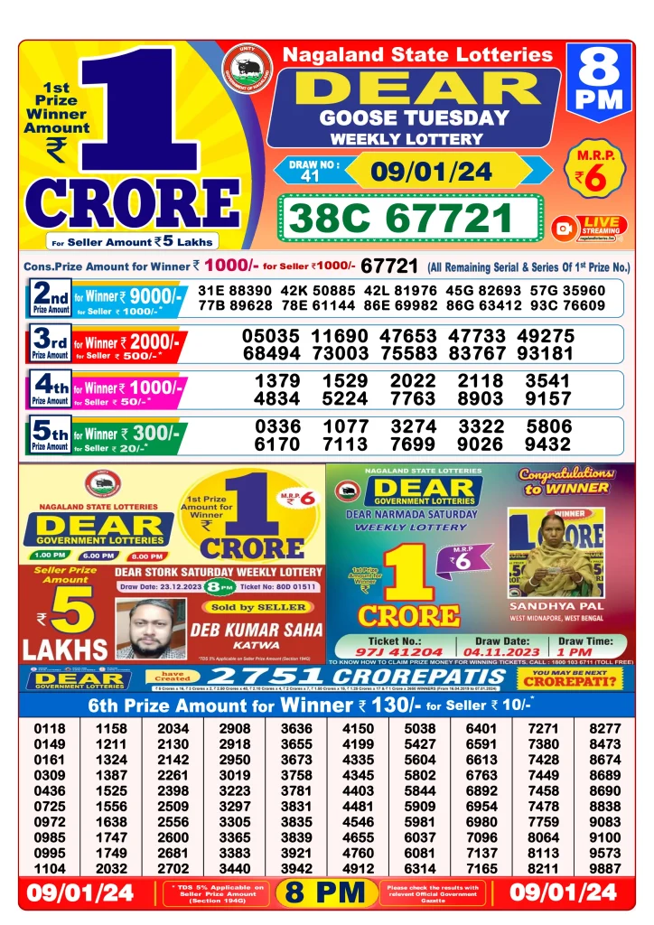 Dhankesari Lottery Sambad 9.1.2024 Result 1PM, 6PM and 8PM