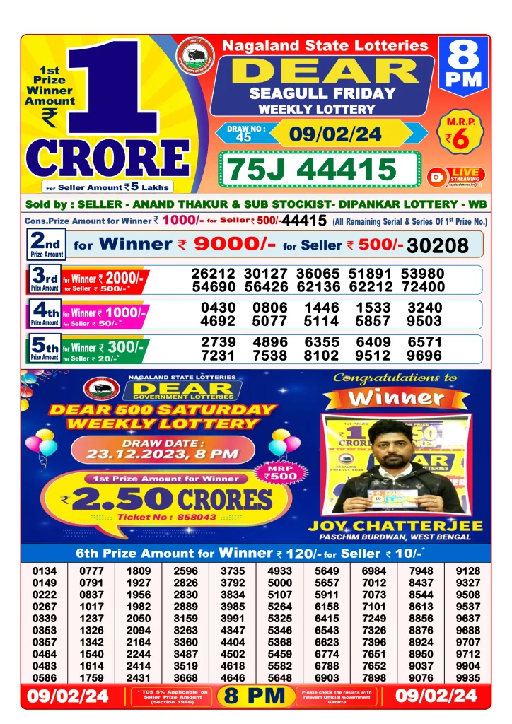 Dhankesari Lottery Sambad 9.2.2024 Result 1PM, 6PM and 8PM