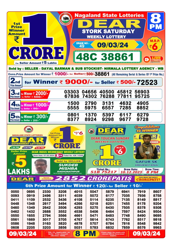 Dhankesari Lottery Sambad 9.3.2024 Result 1PM, 6PM and 8PM