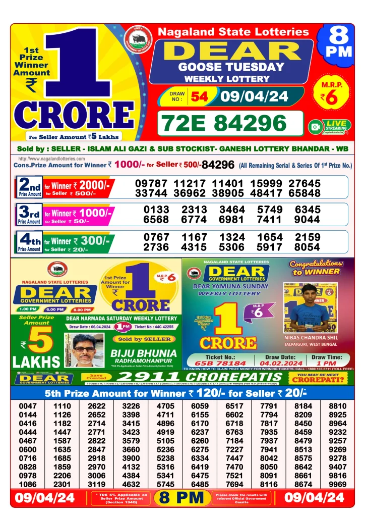 Dhankesari Dear Lottery Evening Result 8:00 PM 9.4.2024