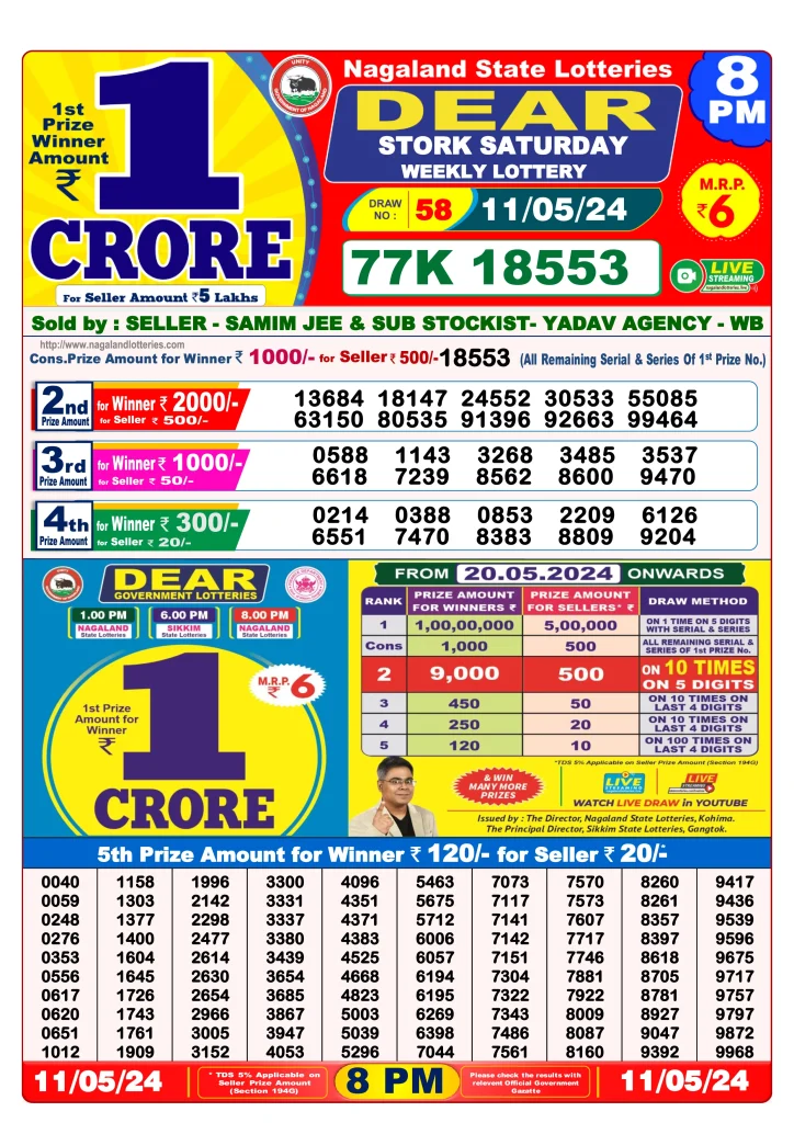 Dhankesari Dear Lottery Evening Result 8:00 PM 11.5.2024