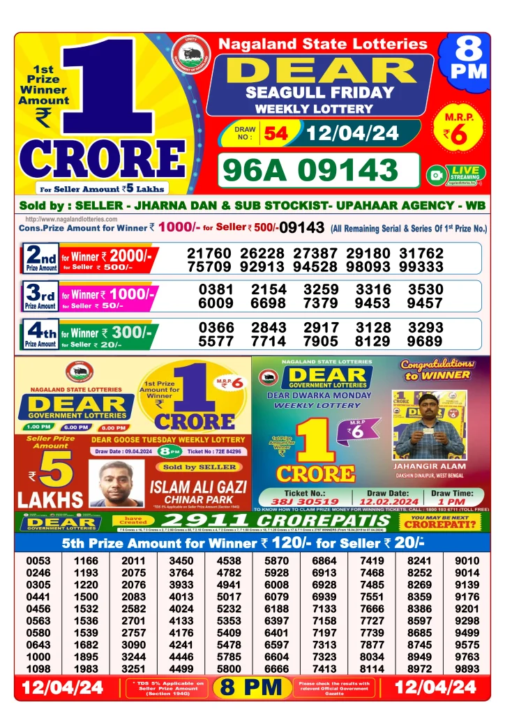 Dhankesari Dear Lottery Evening Result 8:00 PM 12.4.2024