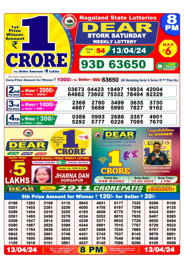 Dhankesari Dear Lottery Evening Result 8:00 PM 13.4.2024