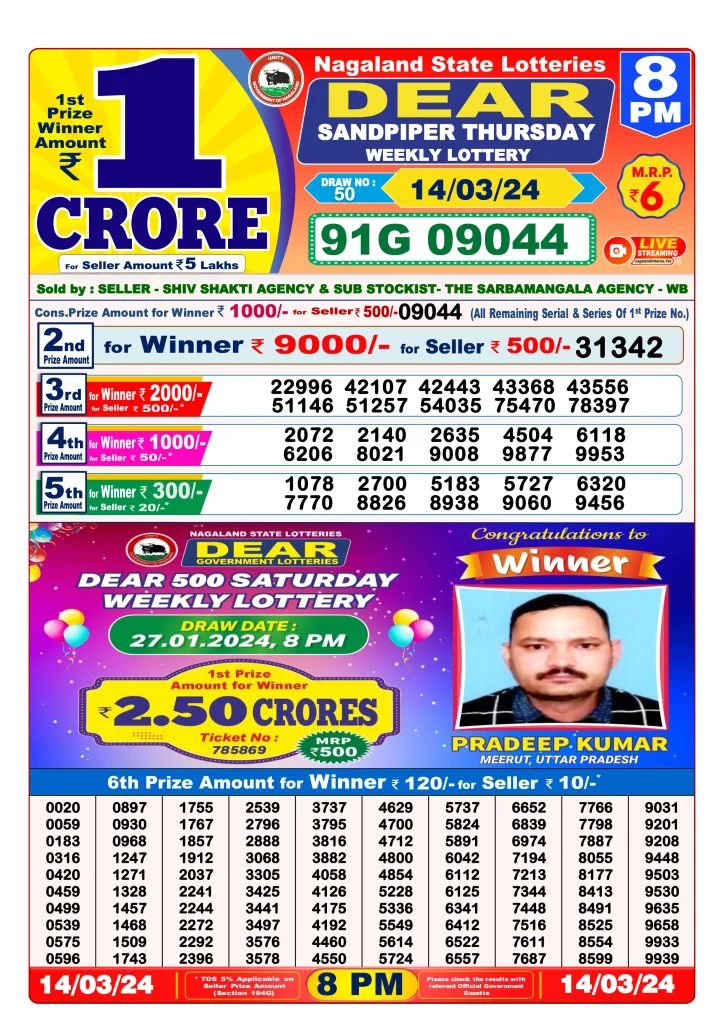 Dhankesari Dear Lottery Evening Result 8:00 PM 14.3.2024