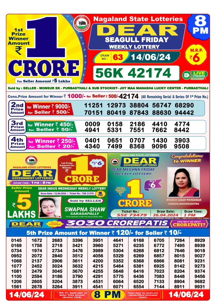 Dhankesari Dear Lottery Evening Result 8:00 PM 14.6.2024