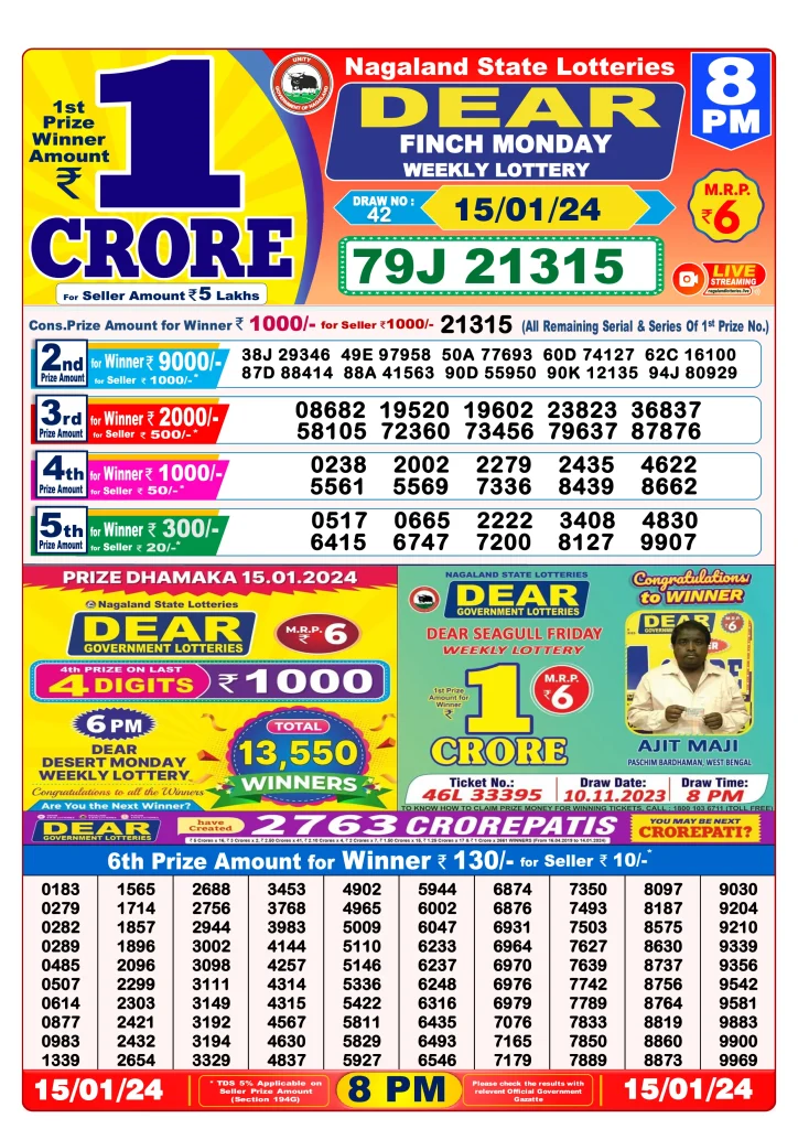 Lottery Sambad 8 PM Evening Result 15.1.2024