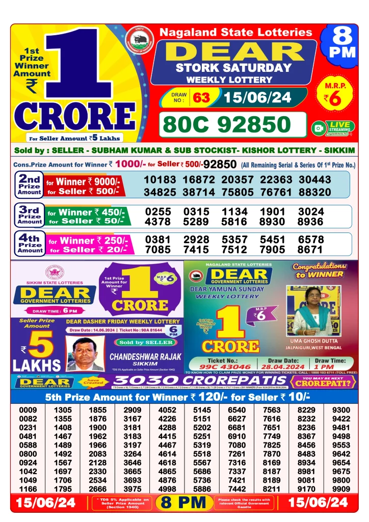 Dhankesari Dear Lottery Evening Result 8:00 PM 15.6.2024