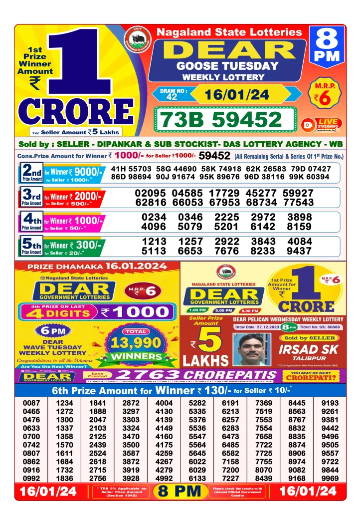 Dhankesari Dear Lottery Evening Result 8:00 PM 16.01.2024
