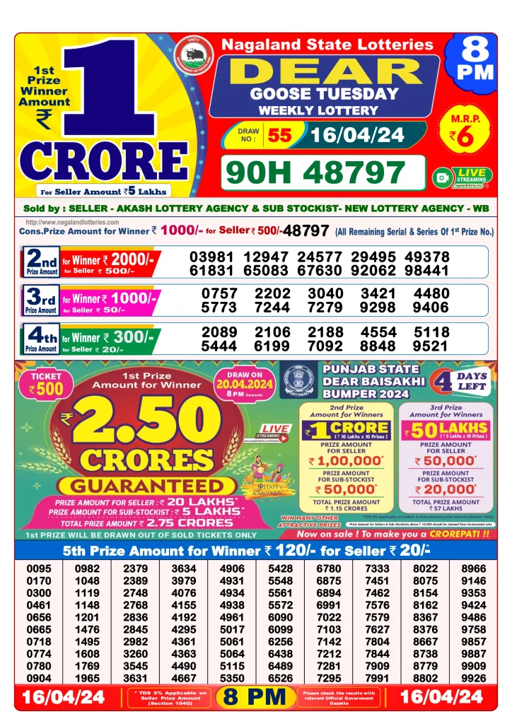 Dhankesari Dear Lottery Evening Result 8:00 PM 16.4.2024