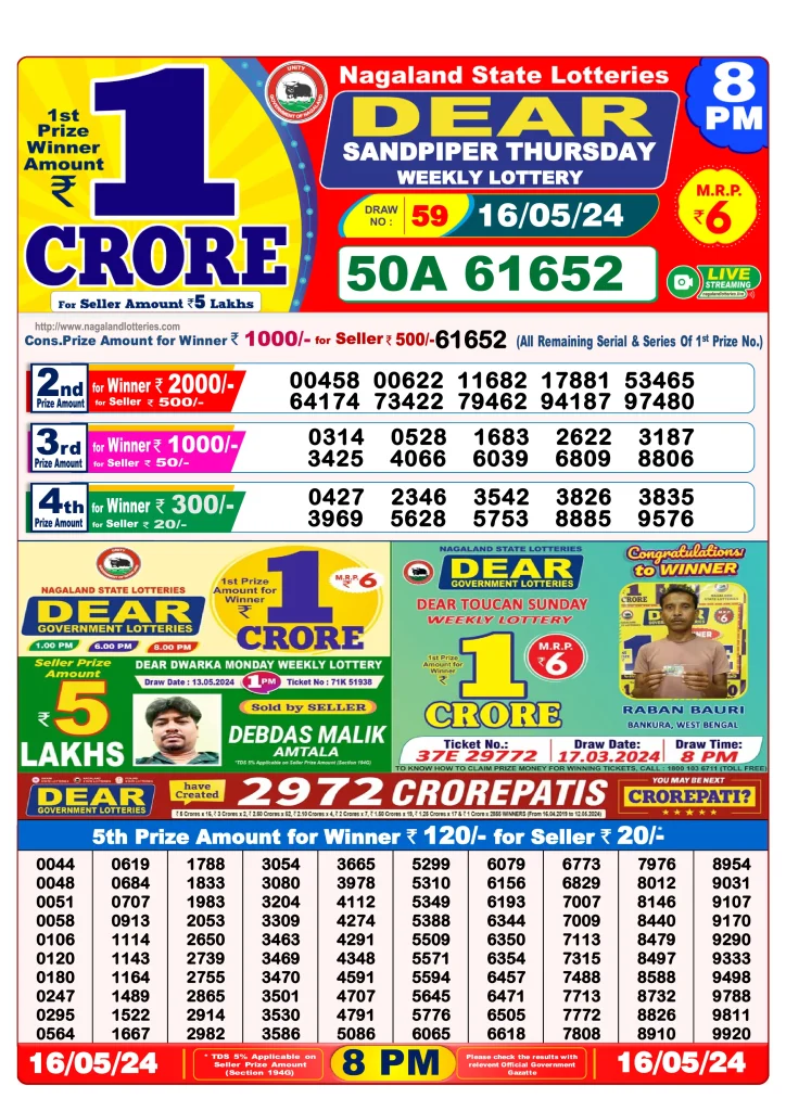 Dhankesari Lottery Sambad 16.5.2024 Result 1PM, 6PM and 8PM