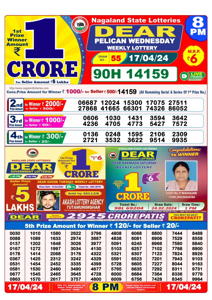 Dhankesari Dear Lottery Evening Result 8:00 PM 17.4.2024