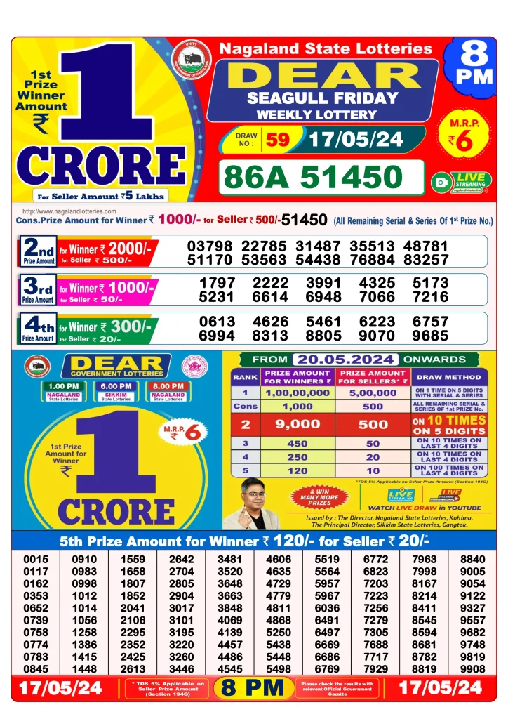 Dhankesari Lottery Sambad 17.5.2024 Result 1PM, 6PM and 8PM
