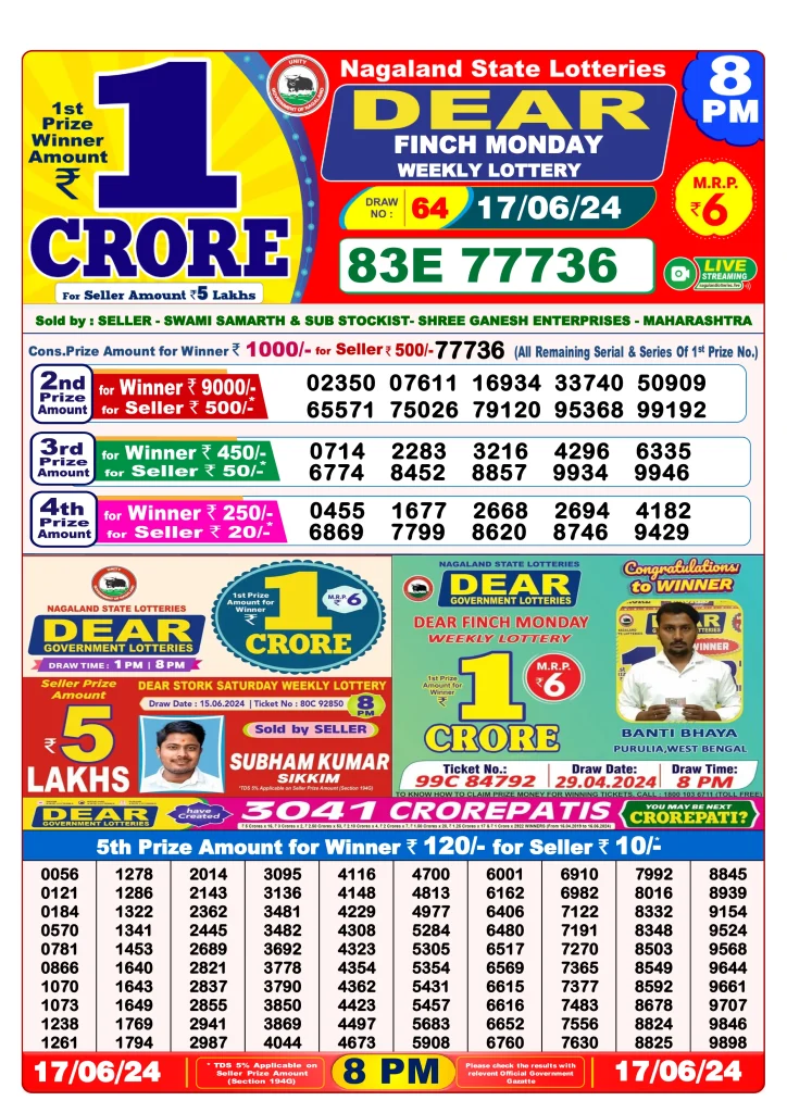 Dhankesari Dear Lottery Evening Result 8:00 PM 17.6.2024