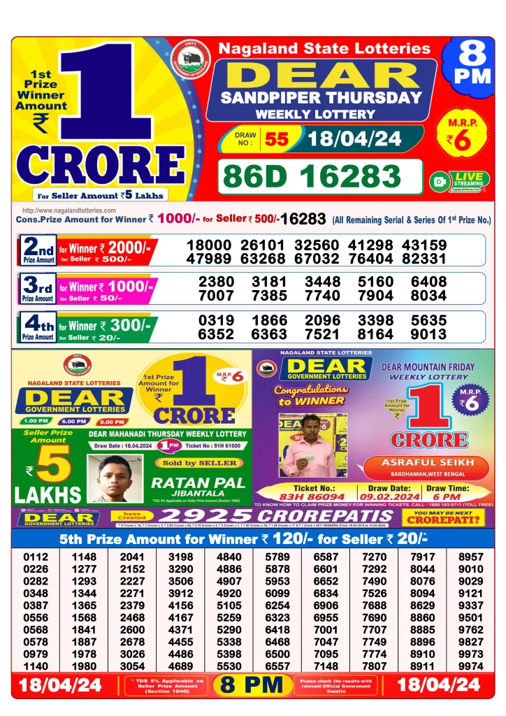 Dhankesari Dear Lottery Evening Result 8:00 PM 18.4.2024