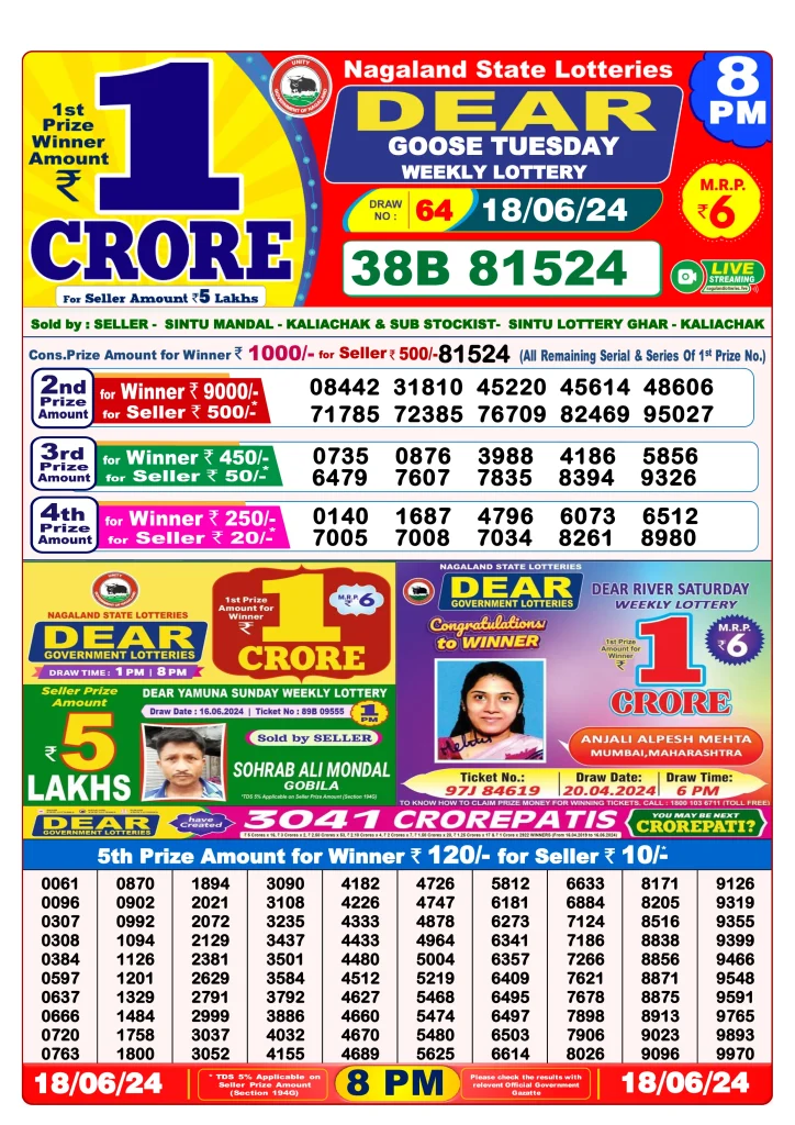 Dhankesari Dear Lottery Evening Result 8:00 PM 18.6.2024