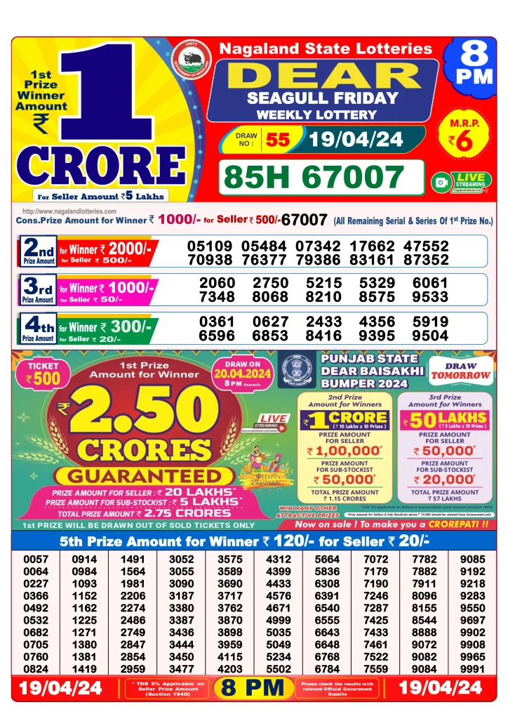 Lottery Sambad 8 PM Evening Result 19.4.2024