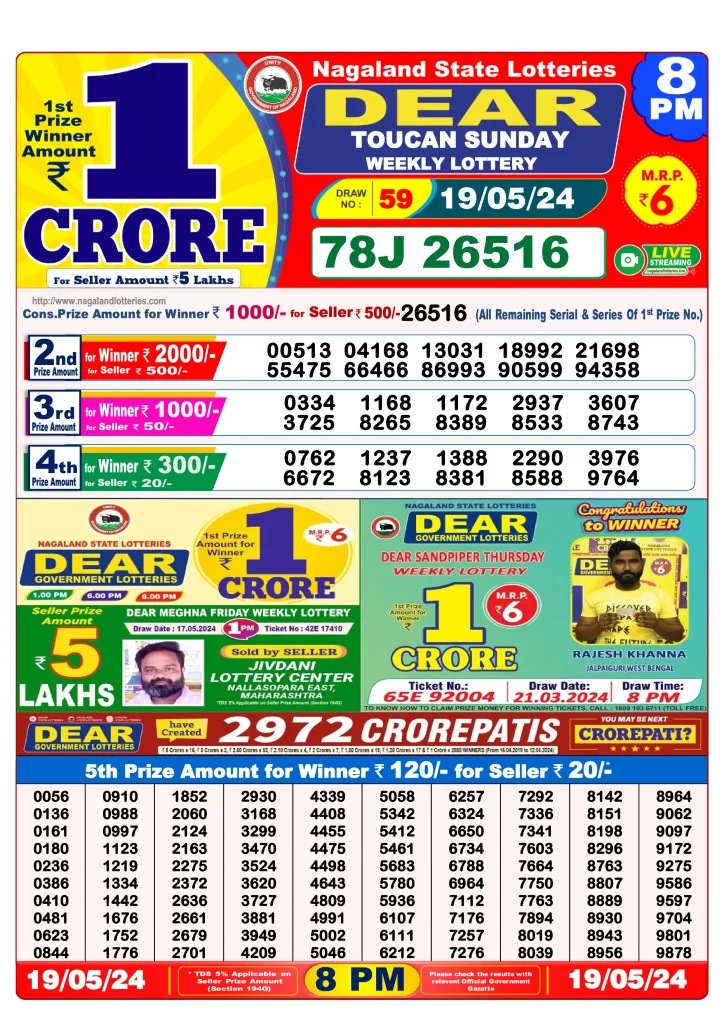 Dhankesari Dear Lottery Evening Result 8:00 PM 19.5.2024