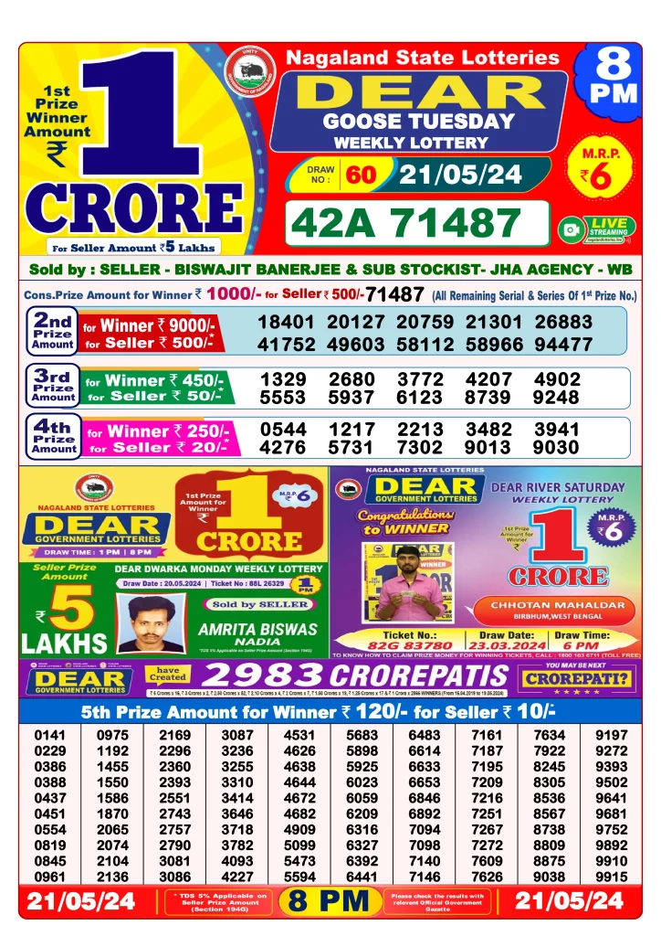 Dhankesari Dear Lottery Evening Result 8:00 PM 21.5.2024