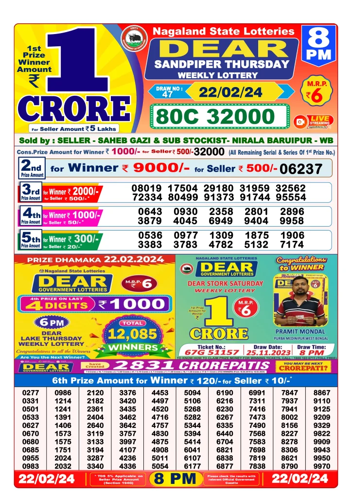 Dhankesari Lottery Sambad 22.2.2024 Result 1PM, 6PM and 8PM