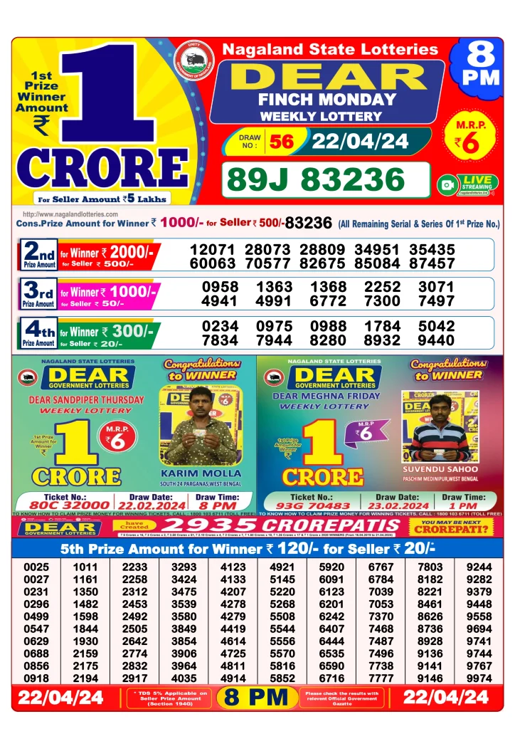 Dhankesari Dear Lottery Evening Result 8:00 PM 22.4.2024