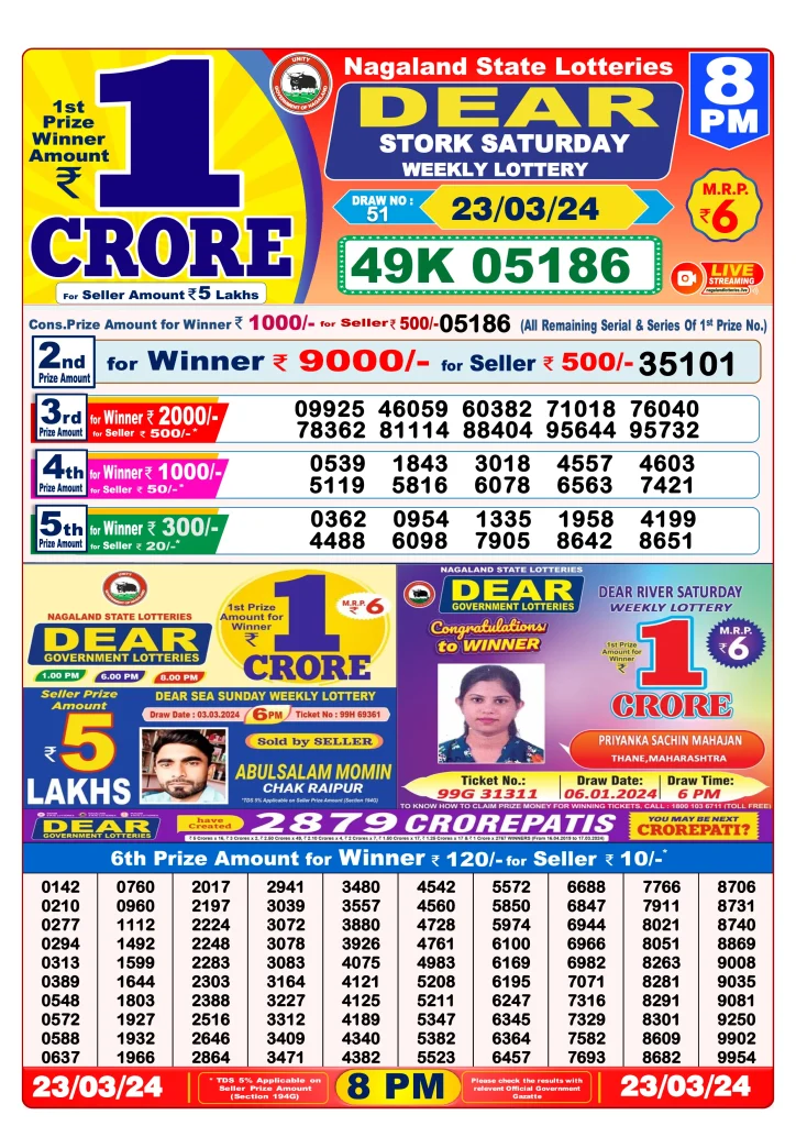 Dhankesari Dear Lottery Evening Result 8:00 PM 23.3.2024