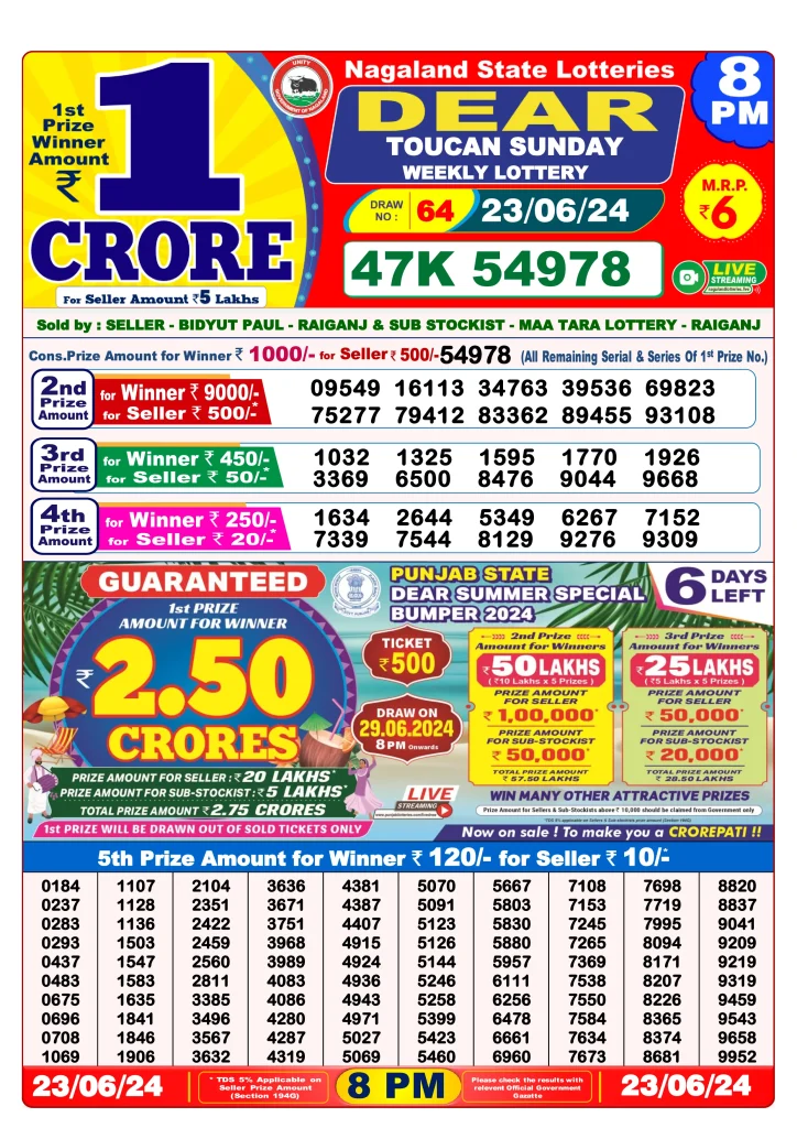 Dhankesari Dear Lottery Evening Result 8:00 PM 23.6.2024