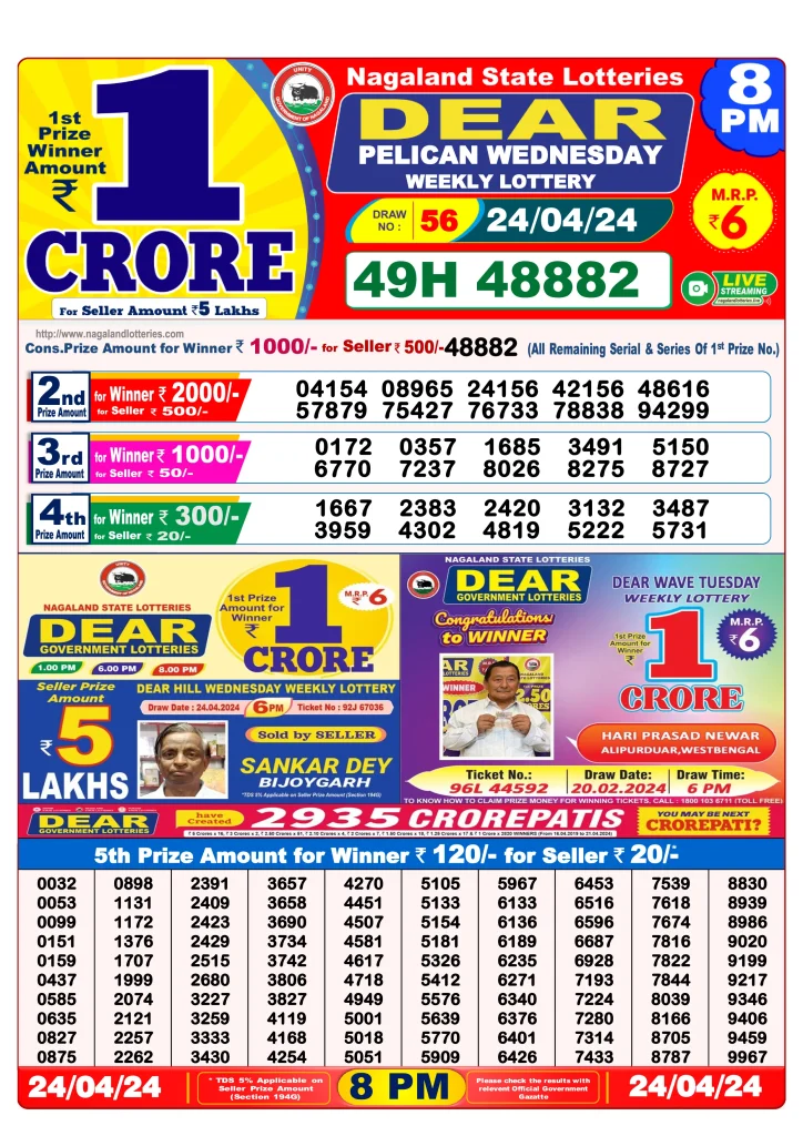 Dhankesari Dear Lottery Evening Result 8:00 PM 24.4.2024